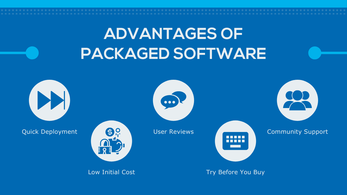 ADVANTAGES OF PACKAGED SOFTWARE