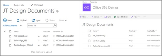 Classic vs Modern - Blog 2