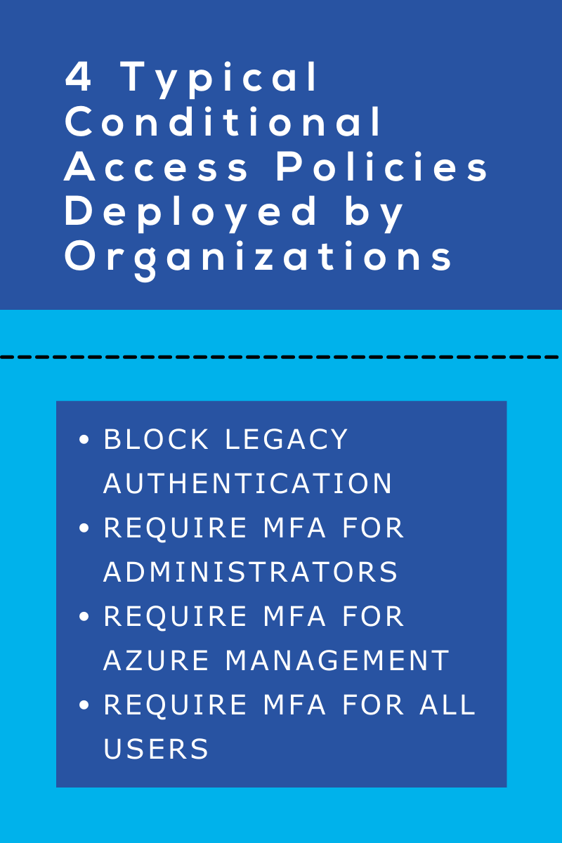 Four typical conditional access policies