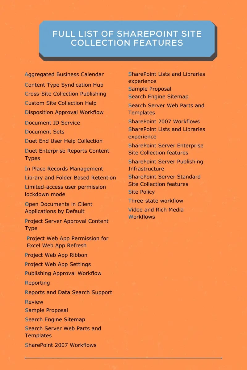 Full list of SharePoint Site Collection Features - Dock 365 Blog