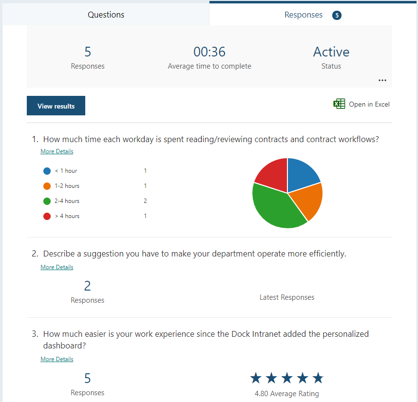 Best Ways to Utilize Microsoft Forms