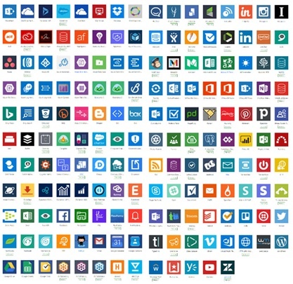 Best Integration Features for your SharePoint Online/Office 365