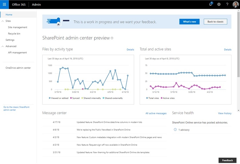 SharePoint_Admin_Center_New