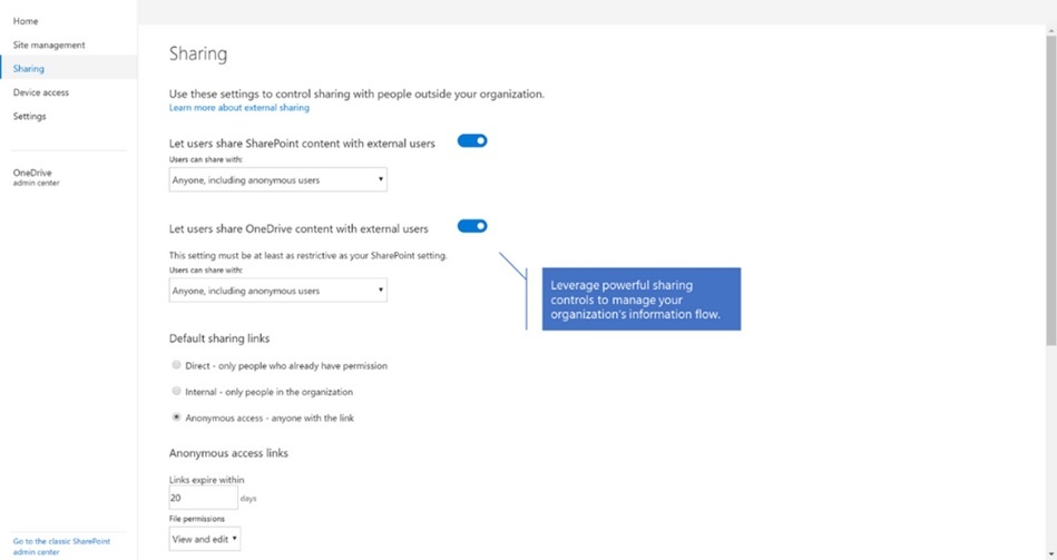 SharePoint_Admin_Center_Sharing