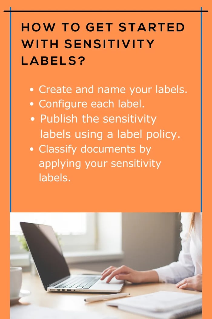 Tech Blog 1 Graphic - Sensitivity Labels