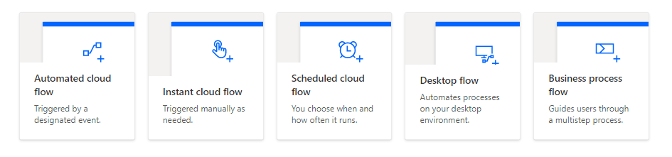 Types of flows