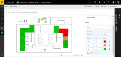 Visio - Power BI dashboard