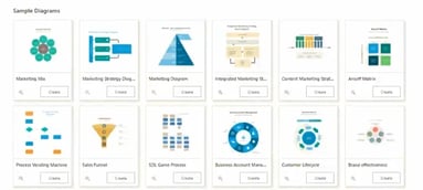 Visio - sample diagrams