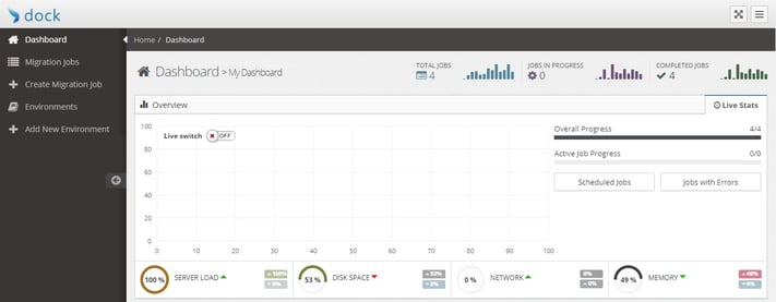 Dock’s MyGrator 365 – Dashboard View.png