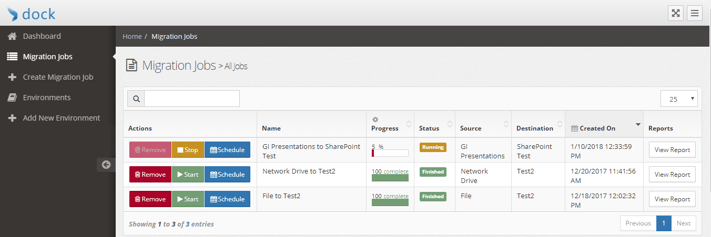 The Migration Jobs Dashboard in MyGrator 365.png