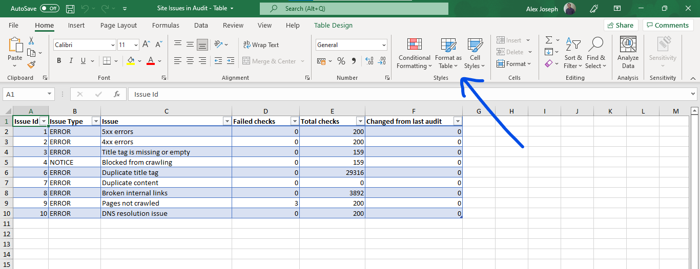 format as table