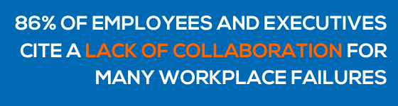 graphic about workplace collaboration