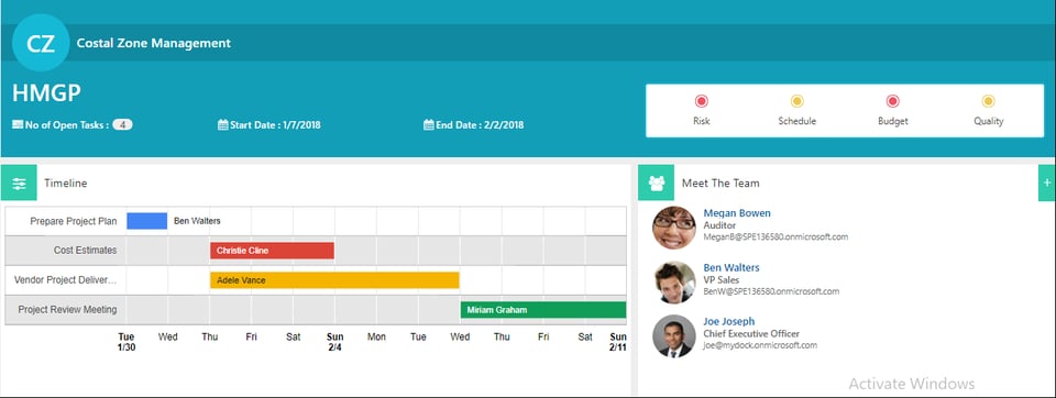 5 Ways for Project Management with a SharePoint Portal