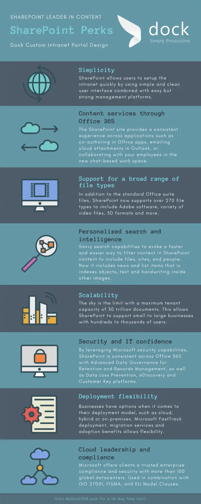 sharepoint-leader-in-content