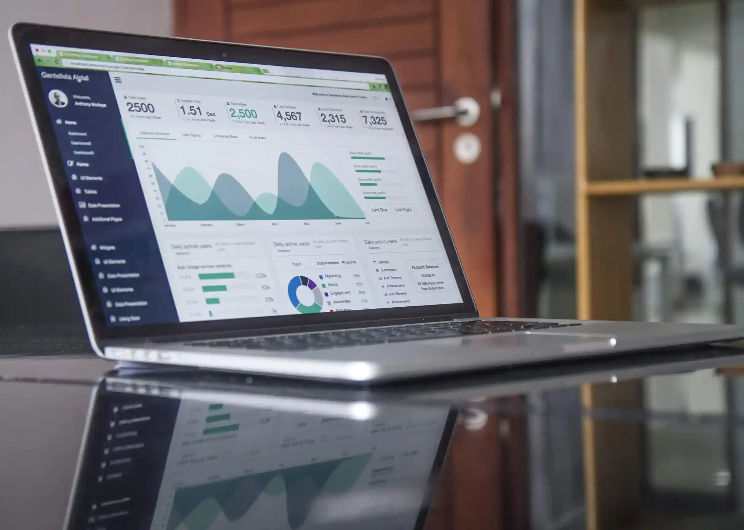 How to get Microsoft Graph API Data on Microsoft Power BI