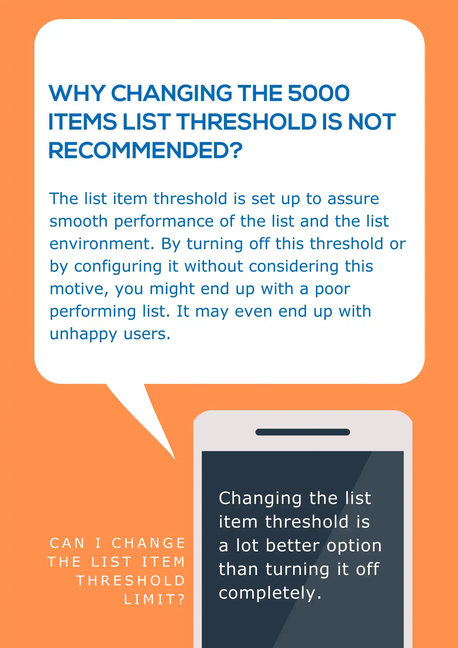 Facts about List Item Threshold - Dock 365 blog