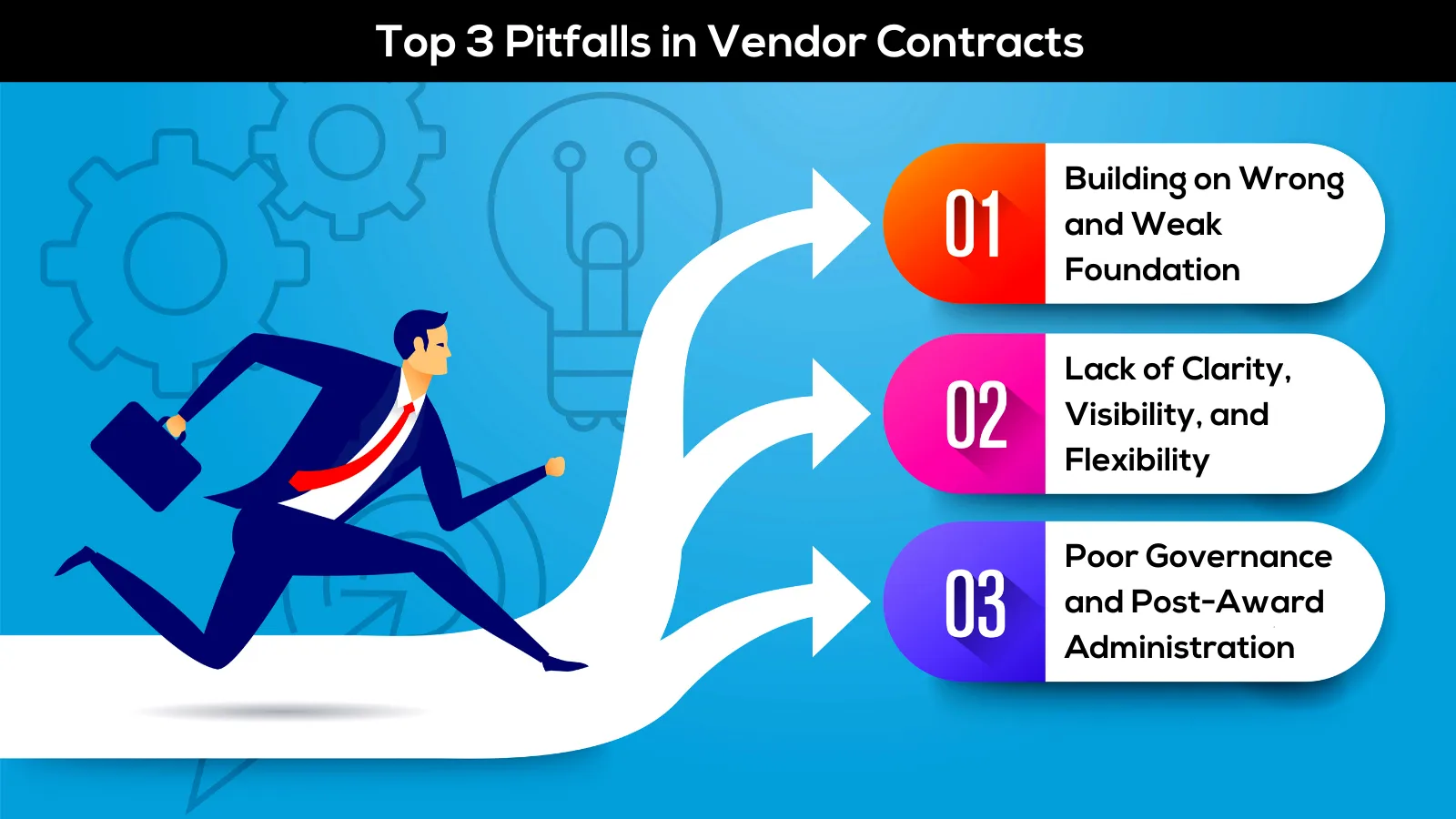 G4B_Top 3 Pitfalls in Vendor Contracts.