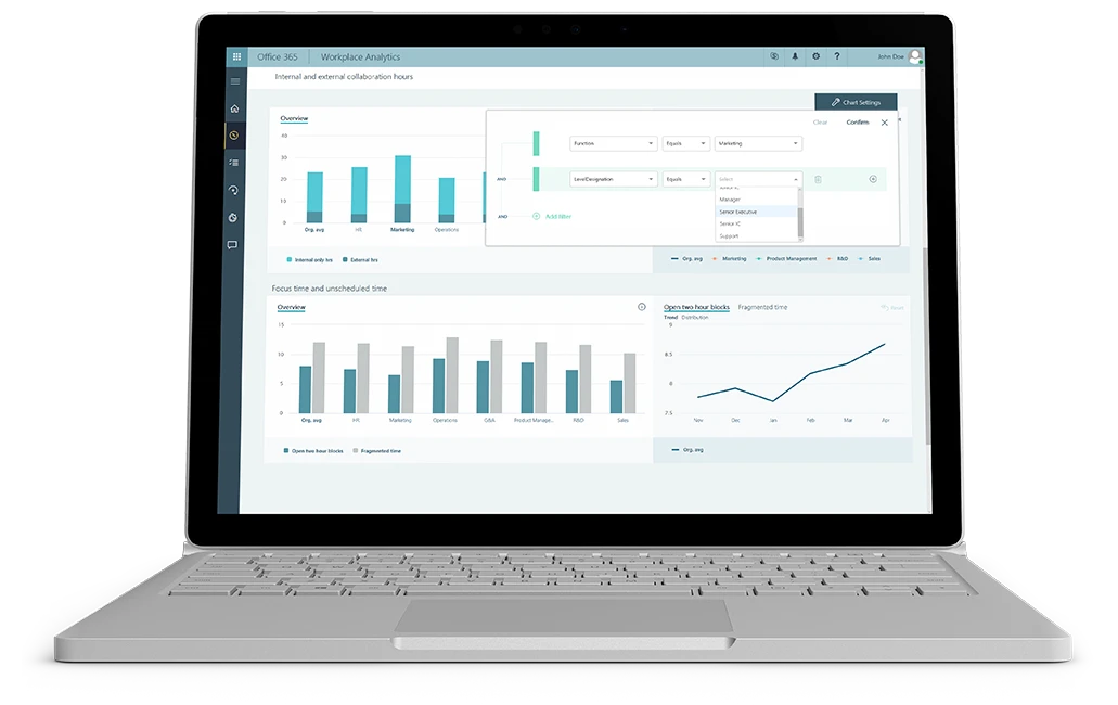 Organizational Analytics Tool with Microsoft Workplace Analytics