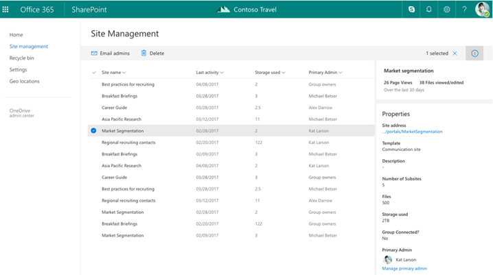 sharepoint_site_management